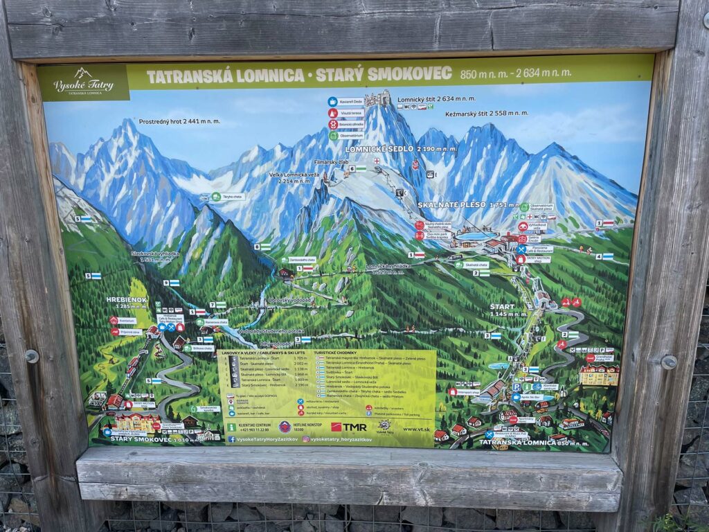 Beliebte wanderungen rund um Tatranska Lomnica