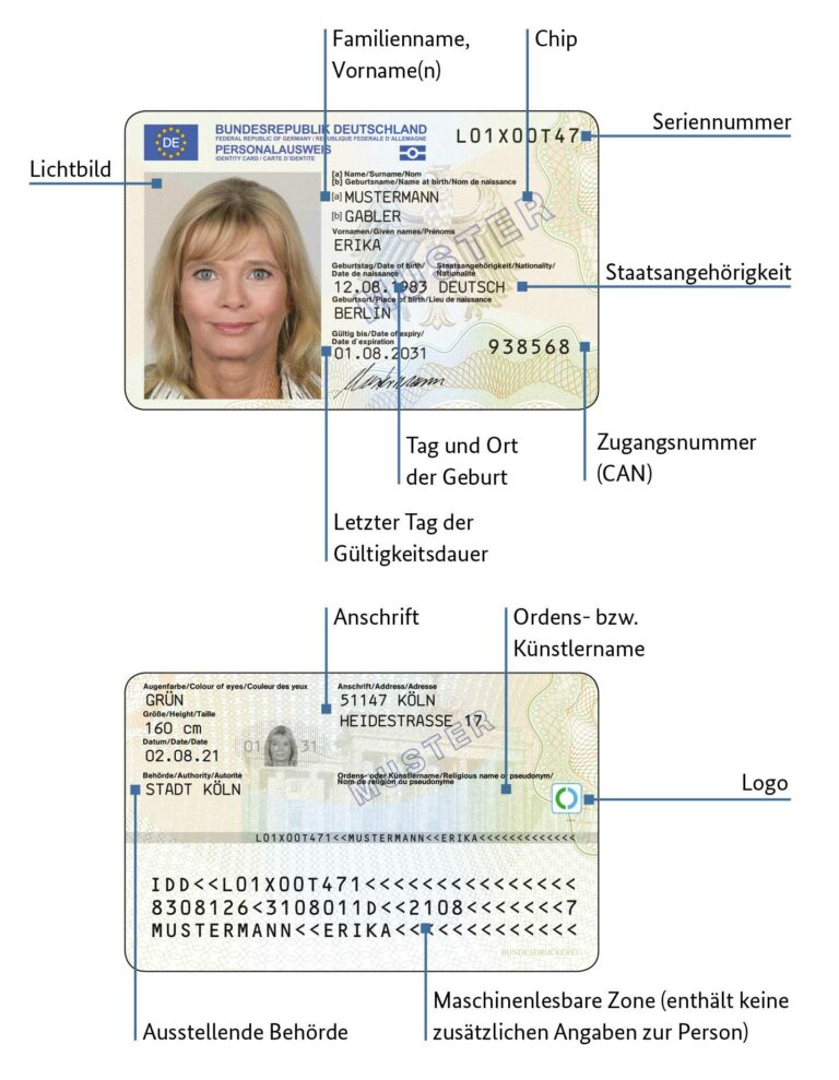 Was Brauche Ich Für Den Neuen Personalausweis Ausweisnummer finden: Wo steht sie auf dem Personalausweis?